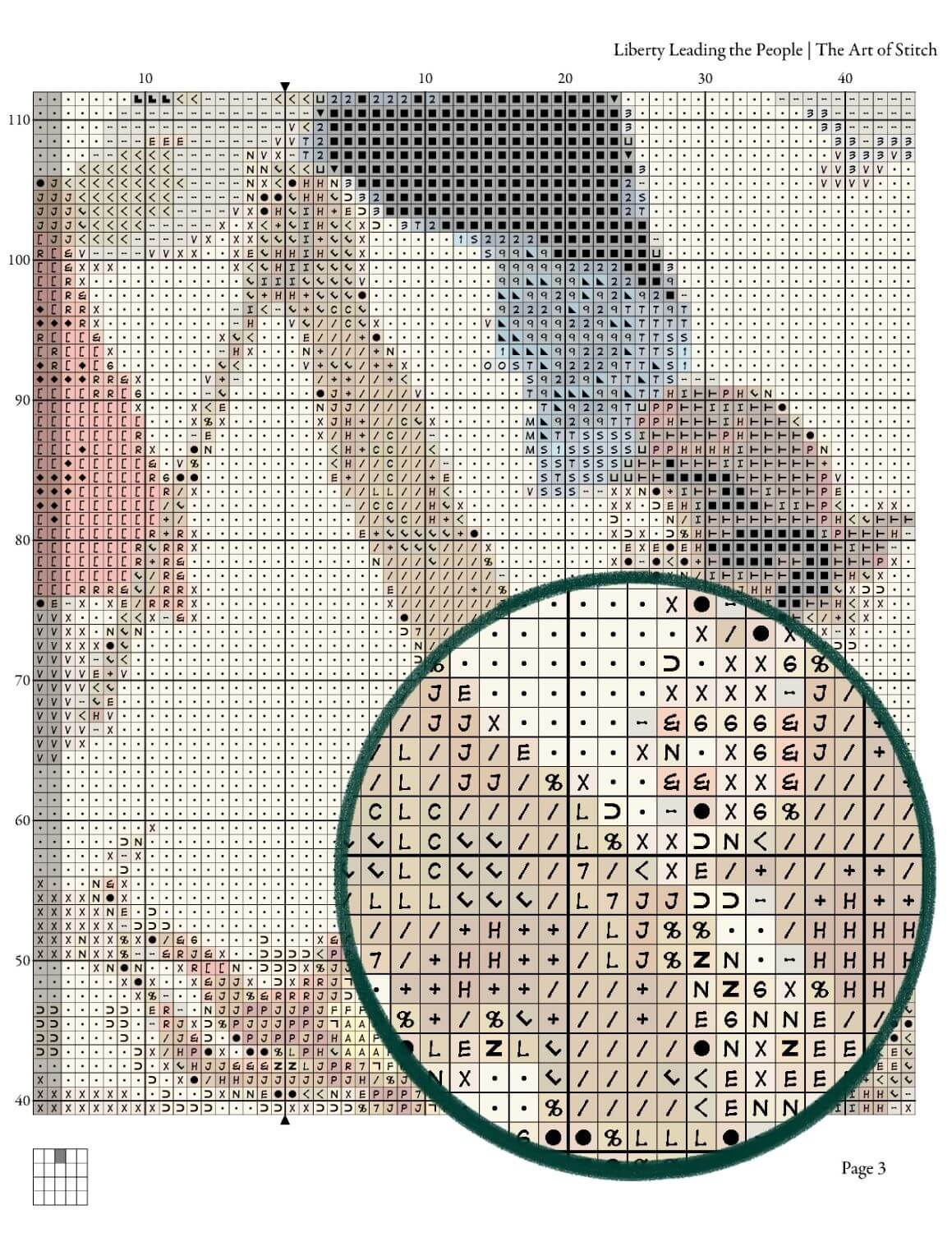 Liberty Leading the People Cross Stitch Pattern - Premium Cross Stitch Pattern - Eugène Delacroix