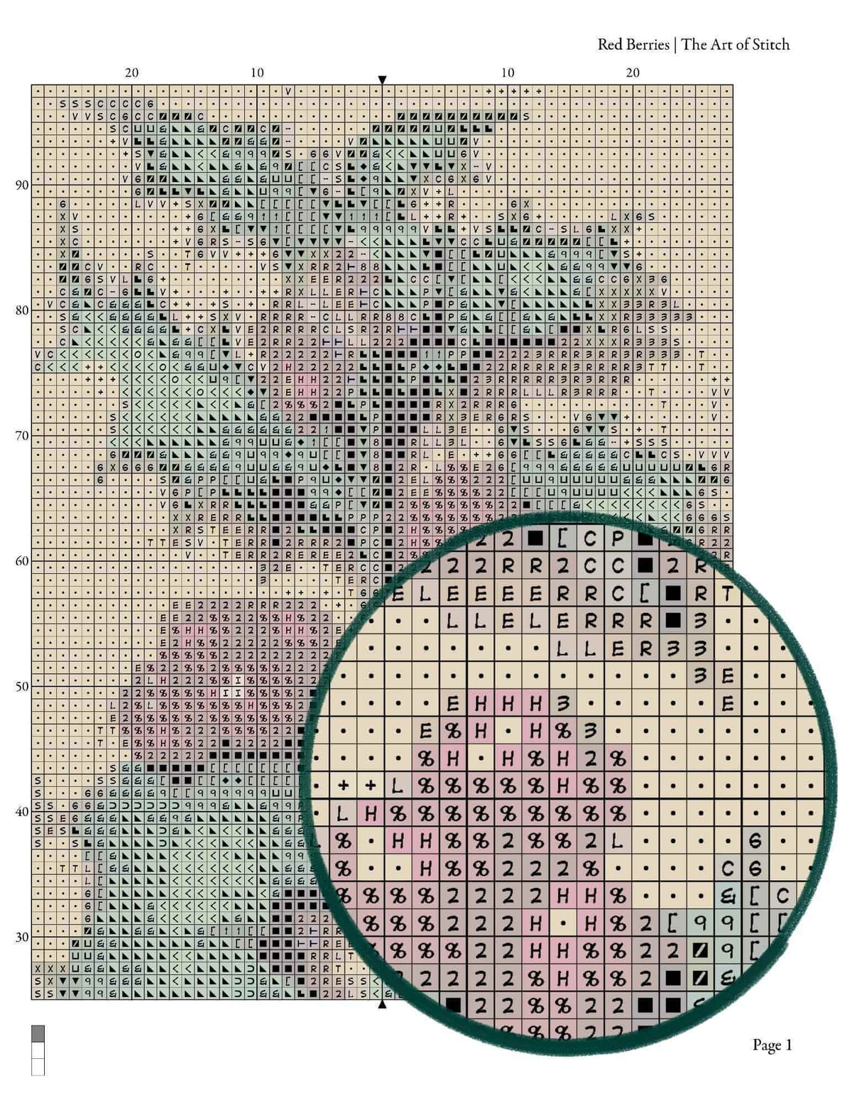 Red Berries Cross Stitch Kit - Premium Cross Stitch Kit - Jean Bourdichon