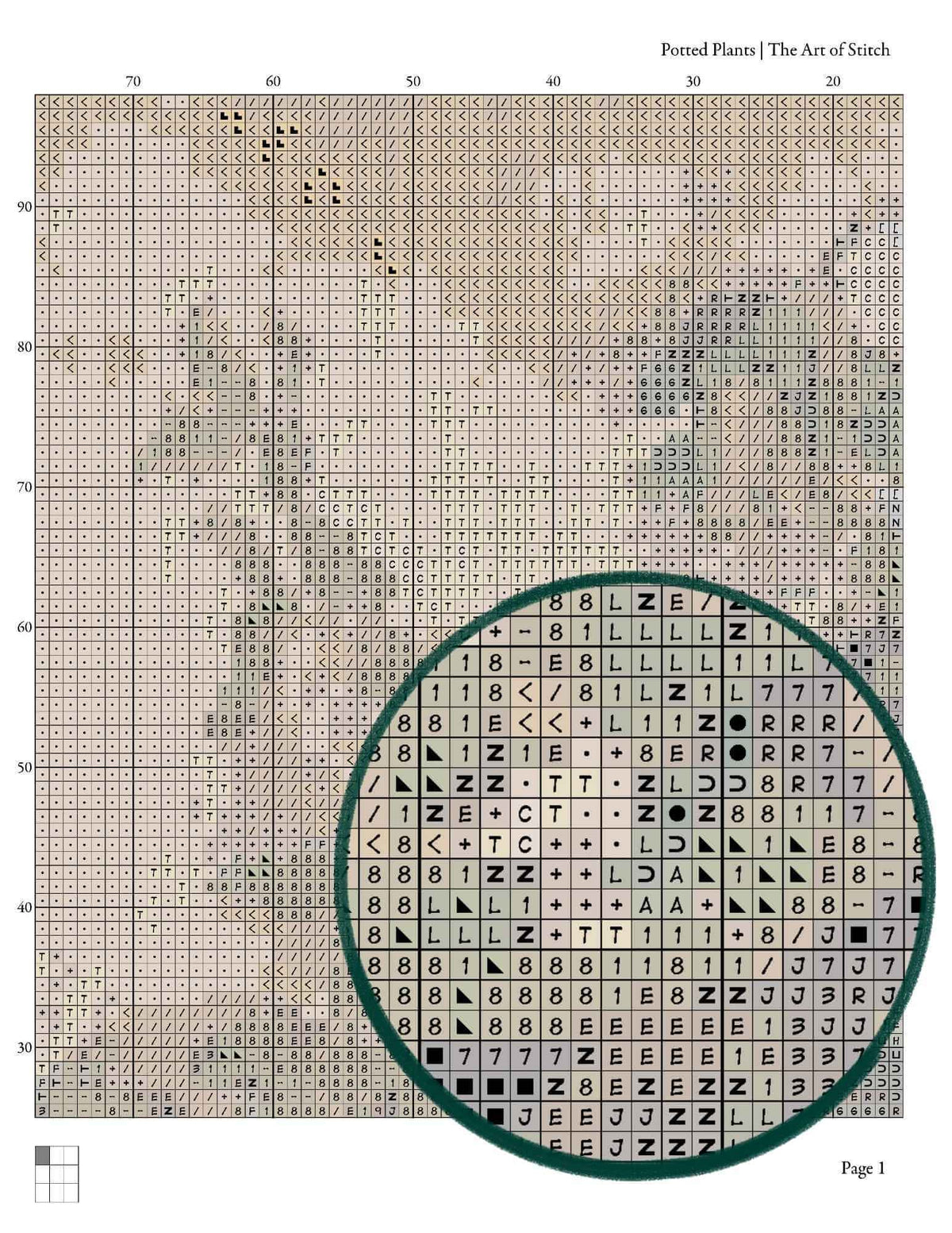 Potted Plants Cross Stitch Pattern - Premium Cross Stitch Pattern - Paul Cezanne