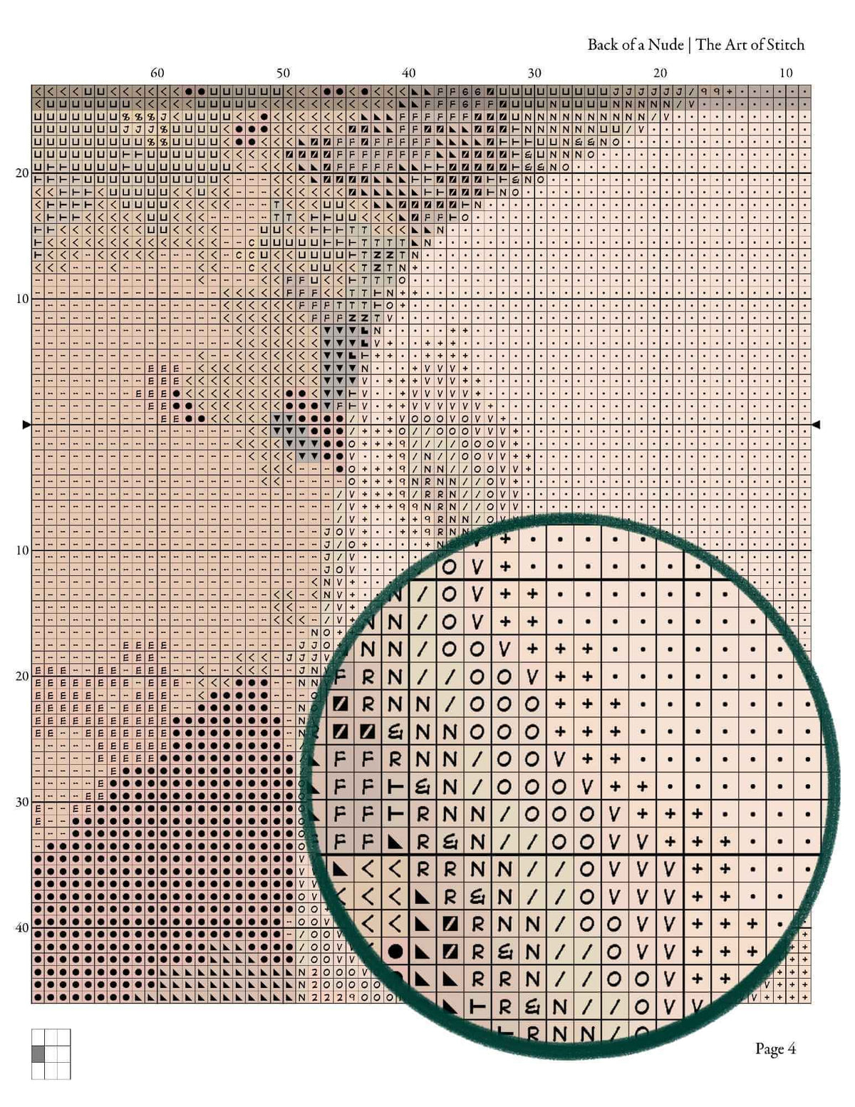 Back of a Nude Cross Stitch Pattern - Premium Cross Stitch Pattern - William Merritt Chase
